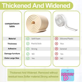 Baby Proofing Wall Corner Protector 6.56ft – Soft NBR Foam Edge Guard with Pre-Taped Adhesive, Brown