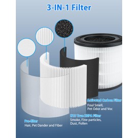 BBT BAMBOOST AP-S0610L Replacement Filter Compatible with MOOKA AP-S0610L Air Purifier, 3-IN-1 True HEPA and High-Efficiency Activated Carbon Filter, 2 Pack