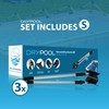 Rain, Winter and Dirt Protection for Your Pool and Cover
