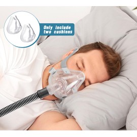 2-Pack Replacement Cushions for AirFit F20(M) - Reliable Seal, Comfortable Fit and Durable - Covers Nose and Mouth - Compatible with Original F20 Frame