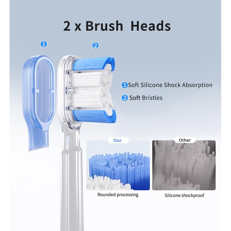lunakind Electric Toothbrush with AI Smart Display, 4 Modes with