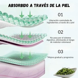 Paquete de 72 Parches de Recuperación, Parches de Prevención de Vitaminas, Parches Anticruda con Ingredientes Naturales, Amigables con la Piel e Impermeables, Restauran la Vitalidad
