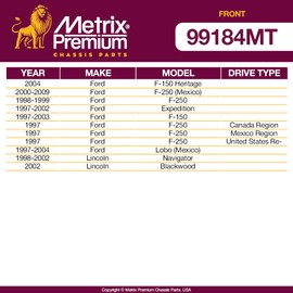 Metrix Premium Chassis Parts - 2 PC Front Tie Rod End Adjusting Sleeve Kit Fits 04 Ford F-150 Heritage, 98-09 F-250, 97-02 Expedition, 98-02 Lincoln Navigator, Replacement ES3368S, Made in Europe