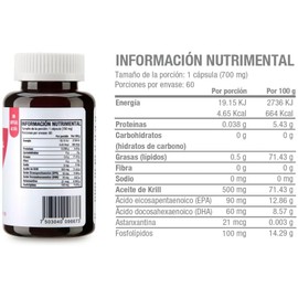 Life180 Dúo Omega 3 Aceite de Krill con Astaxantina Pack de 2 Suplemento Alimenticio con DHA, EPA y Fosfolípidos para el Soporte Cardiovascular y Cognitivo, Sin Sabor