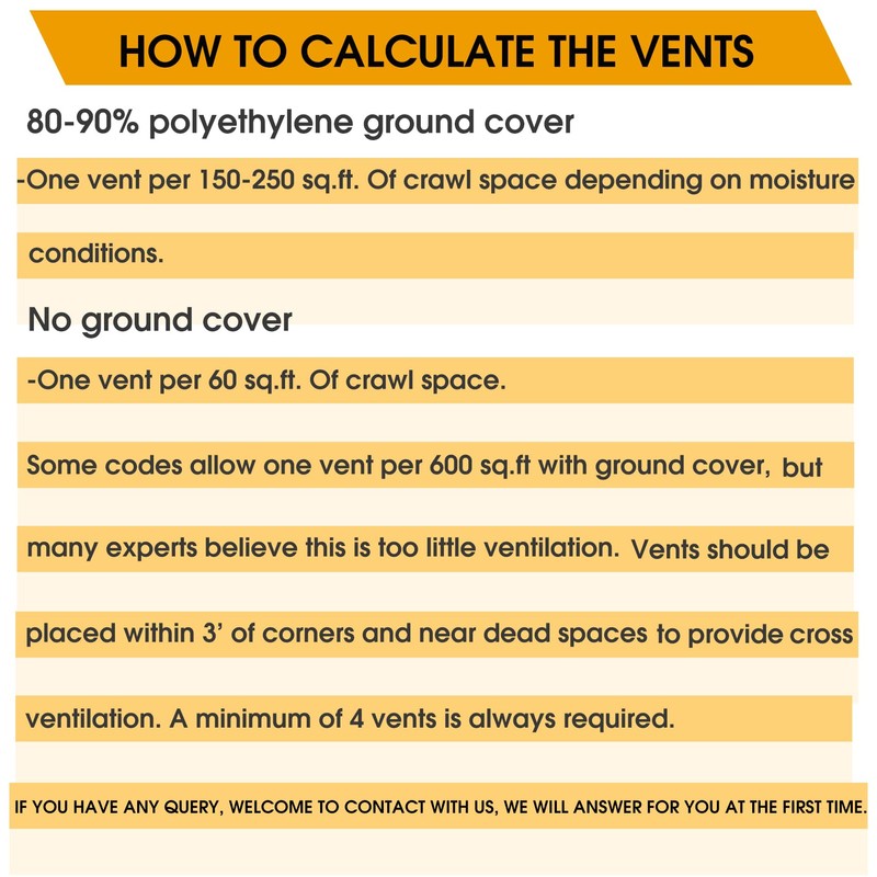 8" x 16" Automatic Foundation Vent for Ventilating Crawl Space