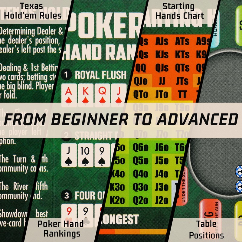 RUNNING HOT Pack of 5 Tri-Fold Poker Cheat Sheets Cards,