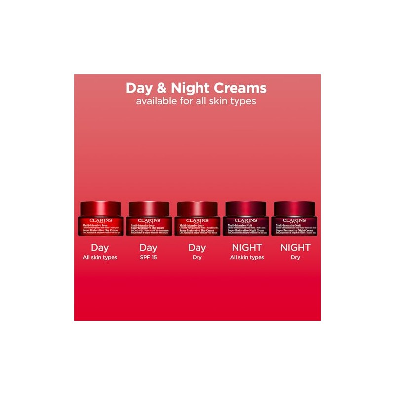 Clarins Women's Super Restorative Night Cream, Very Dry Skin, 1.6