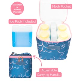 Sarah Wells Cold Gold Breastmilk Cooler Bag with Safety Tested Ice Pack - Insulated Milk Storage for Work, Travel & Daycare - Fits Bottles & Pump Parts - Machine Washable (Blue Pattern)