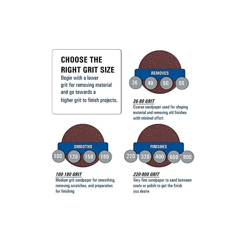 Starcke Premium 2 x 42 Aluminum Oxide Cloth Sanding Belts