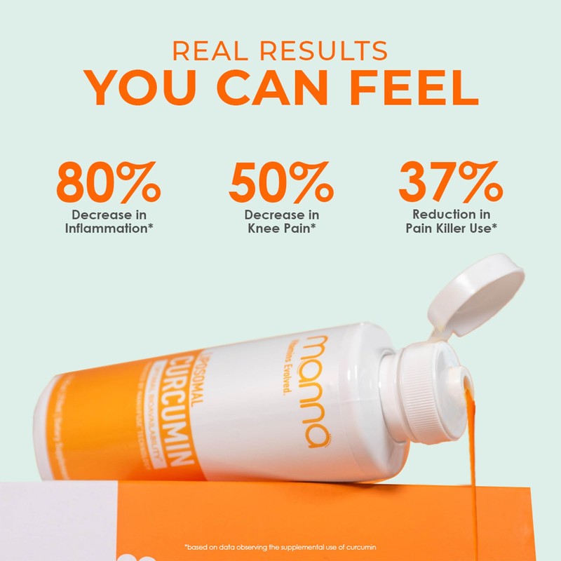 Manna Vitamins Evolved Liposomal Liquid Curcumin for Advanced Absorption Best