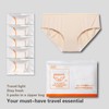 MokoDisposable Premium Disposable Panties (5-Pack) | Women's Disposable Underwear (US,