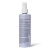 ion Color Defense Leave In Protector