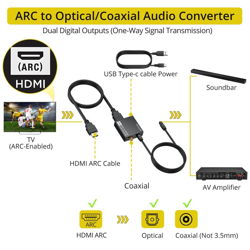 PROZOR 192KHz HDMI ARC to Optical Audio Adapter, 7ft/2.1m ARC