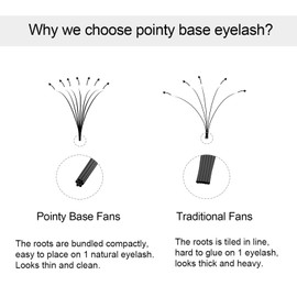 Costory Volume Eyelashes, Ready-to-Use Fan Eyelash Extension, 5D Long Handle, Mega Volume, Premade Fans Eyelash Extensions, Professional Artificial Eyelashes (Thickness 0.07 mm, Curls, C Length 11 mm)