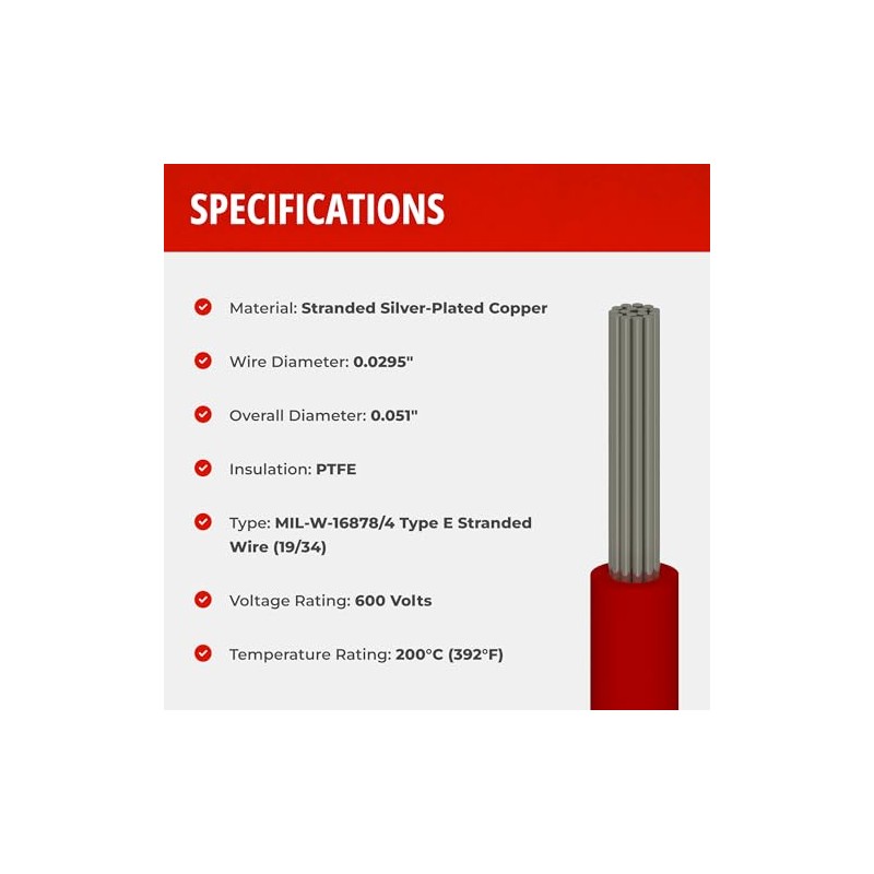 Cut & Stripped Wire, 22 AWG PTFE, Stranded, White 24"