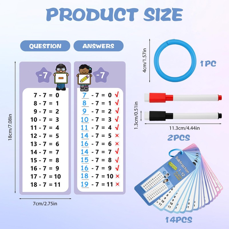 Flash Cards Math for Subtraction Math Flash Cards 1-1 Flashcards