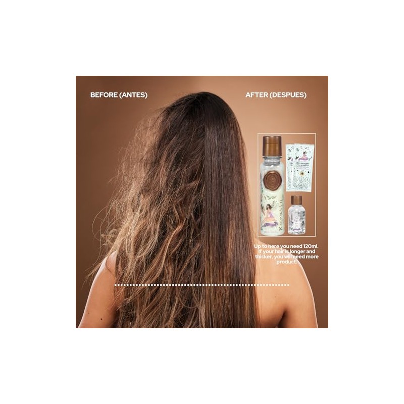 Skin Revolution Cuidado Posterior Para Ritual Botánico Keratina Orgánica |