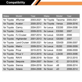 Woodzdon 8 Clips & 8 Pins Front Fender Liner Clip Bumper Cover Clip for Toyota 53879-58010 53879-28010 Highlander 4Runner Camry RAV4 Corolla Tacoma Sienna Solara for Lexus ES GS IS LS Body Retainer