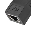 Ausla HDMI to RJ45 Extender, 2-Pack TX Transmitter and RX