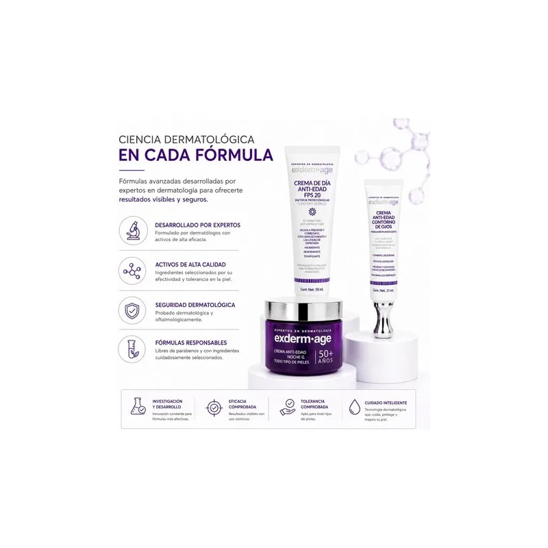 Kit Exderm Age Antiedad Crema Dia + Noche + Contorno