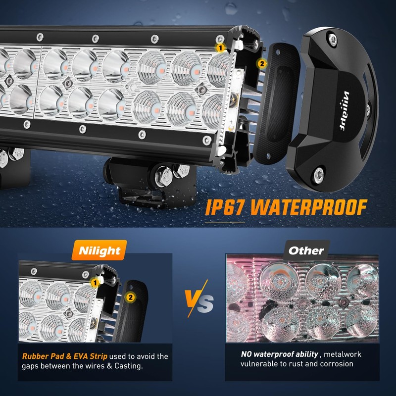 Nilight LED Light Bar 20 Inch 126W Spot Flood Combo