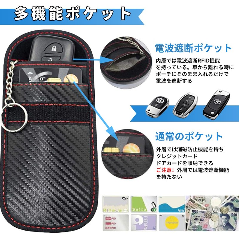 Honazys Lapin Compatible Radio Wave Blocking Pouch, For Cars, Radio