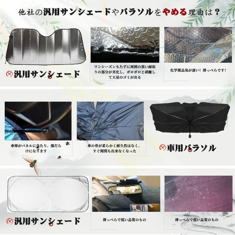 ruiya New Model Nissan Note Aura fe13 Custom Sun Shade,