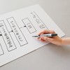 European Print CANSAY Paper Dry Erase Board JABARAN II W