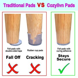 Felt Furniture Floor Glides – Cozylivn Chair Leg Pads with Strong Adhesive, Scratch-Resistant & No Residue for Hardwood, Tile, and Marble Floors (50mm / 2", Round, 40 Pcs)