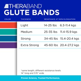 THERABAND Glute Band Loops, Fabric Exercise Bands for Home or Travel, Designed for Glute and Lower Body Strength, Set of 4 Loop Bands with Increasing Levels of Resistance, Ideal for Men and Women