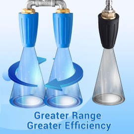 EZALOR Dual Turbo Nozzle Pressure Washer, 360°Rotating Turbo Nozzle with 1/4" Quick Connector, 2.0 Orifice Twin Turbo Nozzle, 4-6 GPM, 4000 PSI