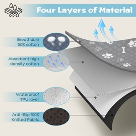 2 Pack Reusable Dog Training Pads - Fast Absorbent and Waterproof Dog Pee Pad,Washable Puppy Pads for Home/Car/Travel-70x100cm