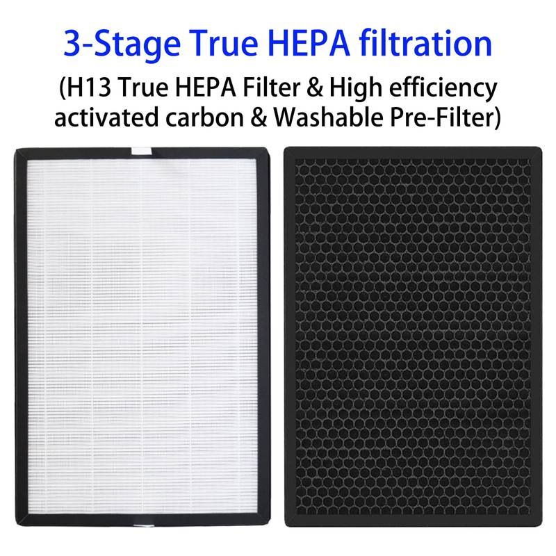 EPI-186 Replacement Filter for COLZER EPI-186 Air Purifier, H13 Ture