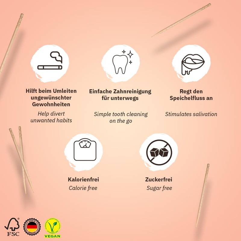 Wunder Toothpicks – Starter Pack in 4 Refreshing Varieties –