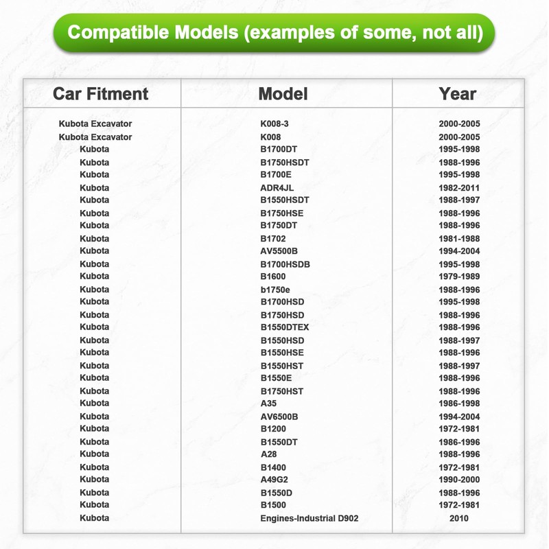 VZG 4 Pin OBD1 to OBD2 Adapter Cable for KUBOTA