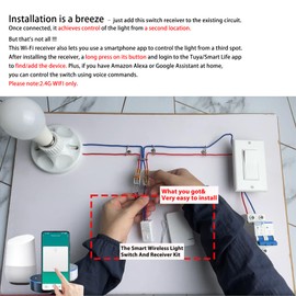 Wireless Light Switch and Receiver Kit Alexa,Greencycle Wireless Switch for Light,Relay rf Remote Control,Mini Size Control,WiFi Receiver,Tuya app Control Compatible with Alexa and Google Home