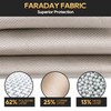 MESNEACH Faraday Fabric 40'' x 43'' Military Grade Signal Blocking