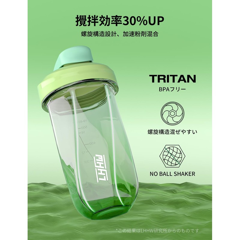 LHHW Stainless Steel Protein Shaker, Dishwasher Safe, Protein Shaker with