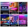 LANAFAY 5V-24Keys USB IR RGB Strips Controller 16 Colors 5