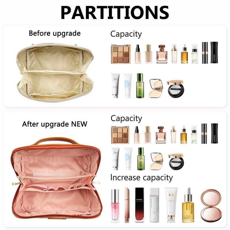 Premium PU Leather Waterproof Makeup Organizer Bag with Dividers,Handle, and