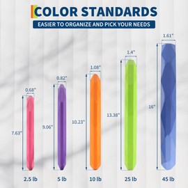 2 in Bumper Plates Set -Rubber Coated Cast Iron Weight Platesfor Home Gym & Commercial Use,Barbell Plates for Men & Women,Multiple Weights Options (2.5-95 LBS, Single/Pair/Set)(2.5 LBS x 2+5 LBS x 2）