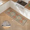 GENIMO Kitchen Mats for Floor, Washable Anti Fatigue Mat for