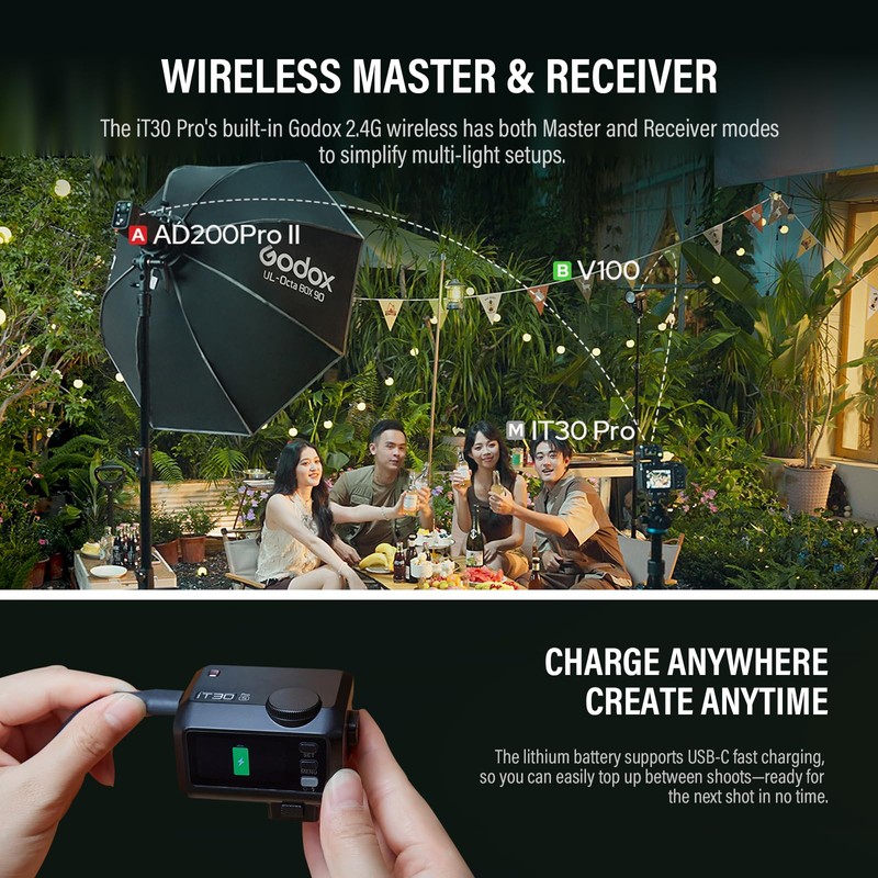 GODOX iT30Pro-S Flash Camera Flash, TTL Auto-Exposure 2.4GHz System 1/8000s