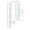 DL-pro Meat Mincer Coupling for Bosch MWF1 MUM4 MUM5 MUZ4
