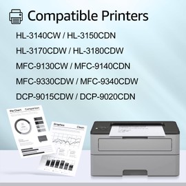 greencycle 4 Pack DR221CL High Yield Drum Unit Compatible for Brother DR221 DR-221 Work for Brother HL-3140CW HL-3170CDW MFC-9130CW MFC-9330CDW MFC-9340CDW DCP-9020CDN Laser Printer(1K,1M,1C,1Y)