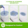 Prefold Cloth Diapers - Premium Cotton, Fasoar 3 Ply Environmental