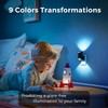 L LOHAS LED Night Lights Plug into Wall, Plug in