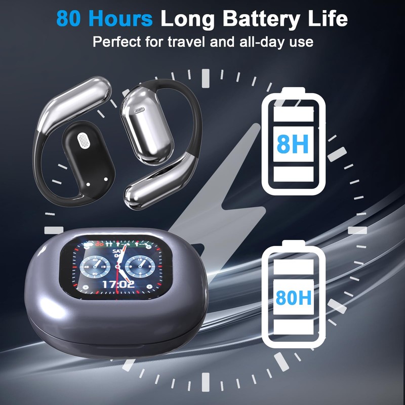 Translation Earbuds Real Time, 3 in 1 Ai Language Translator