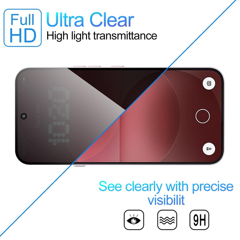 Lokyoo 3 Pack Privacy Screen Protector for Nothing Phone (4a)