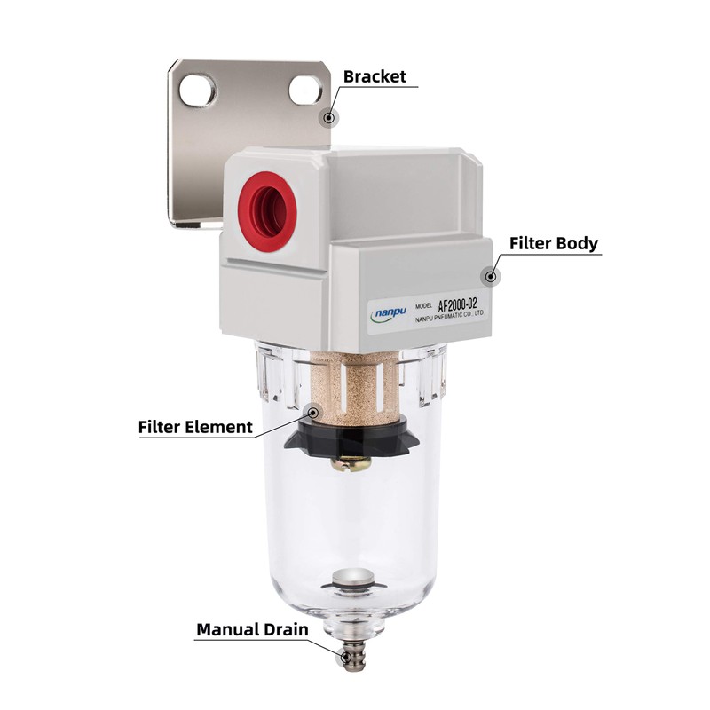 NANPU 1/4" BSPP Compressed Air Filter, 5 μm Brass Element,